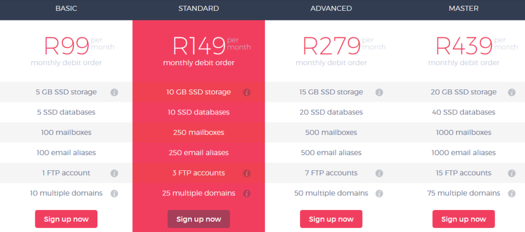 Web Hosting xneelo