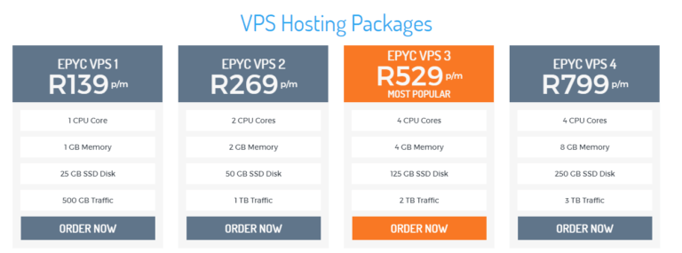 Cloud Servers In South Africa (Top 10 Companies)