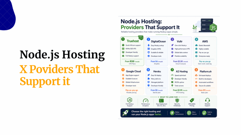 Node.js Hosting: 8 Providers That Support It