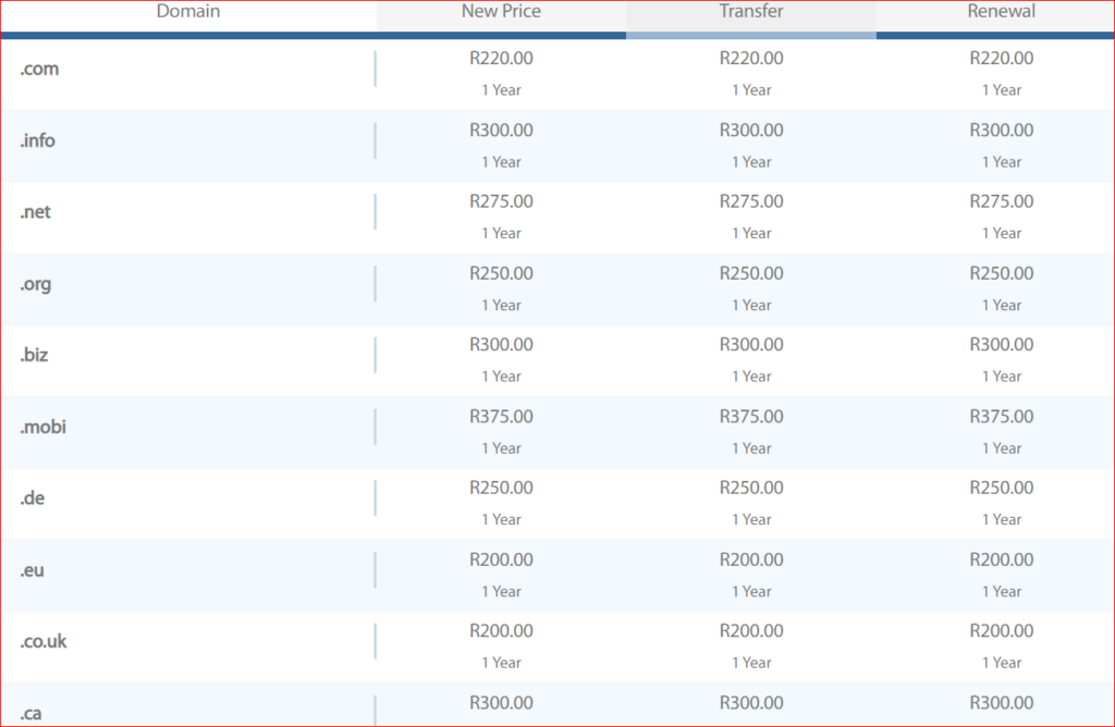 Vanderhost Domains Pricing South Africa