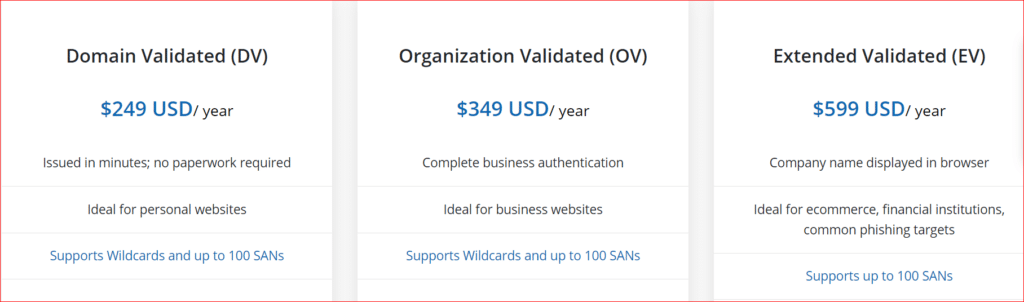 GlobalSign SSL certificate