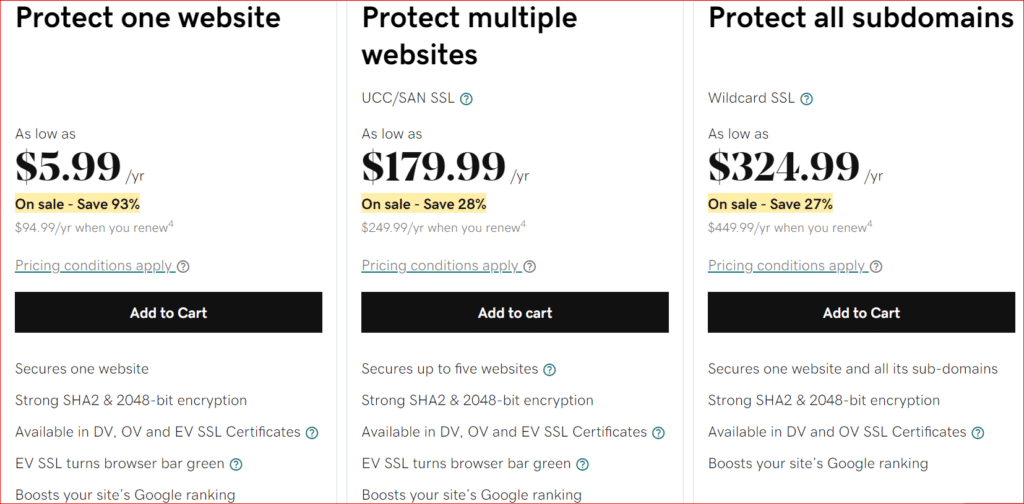 GoDaddy SSL Certificate 
Pricing 