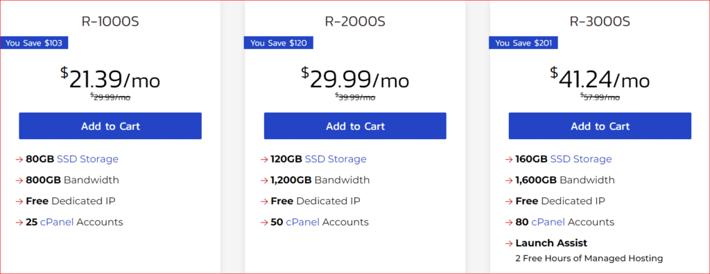 In-Motion reseller Pricing