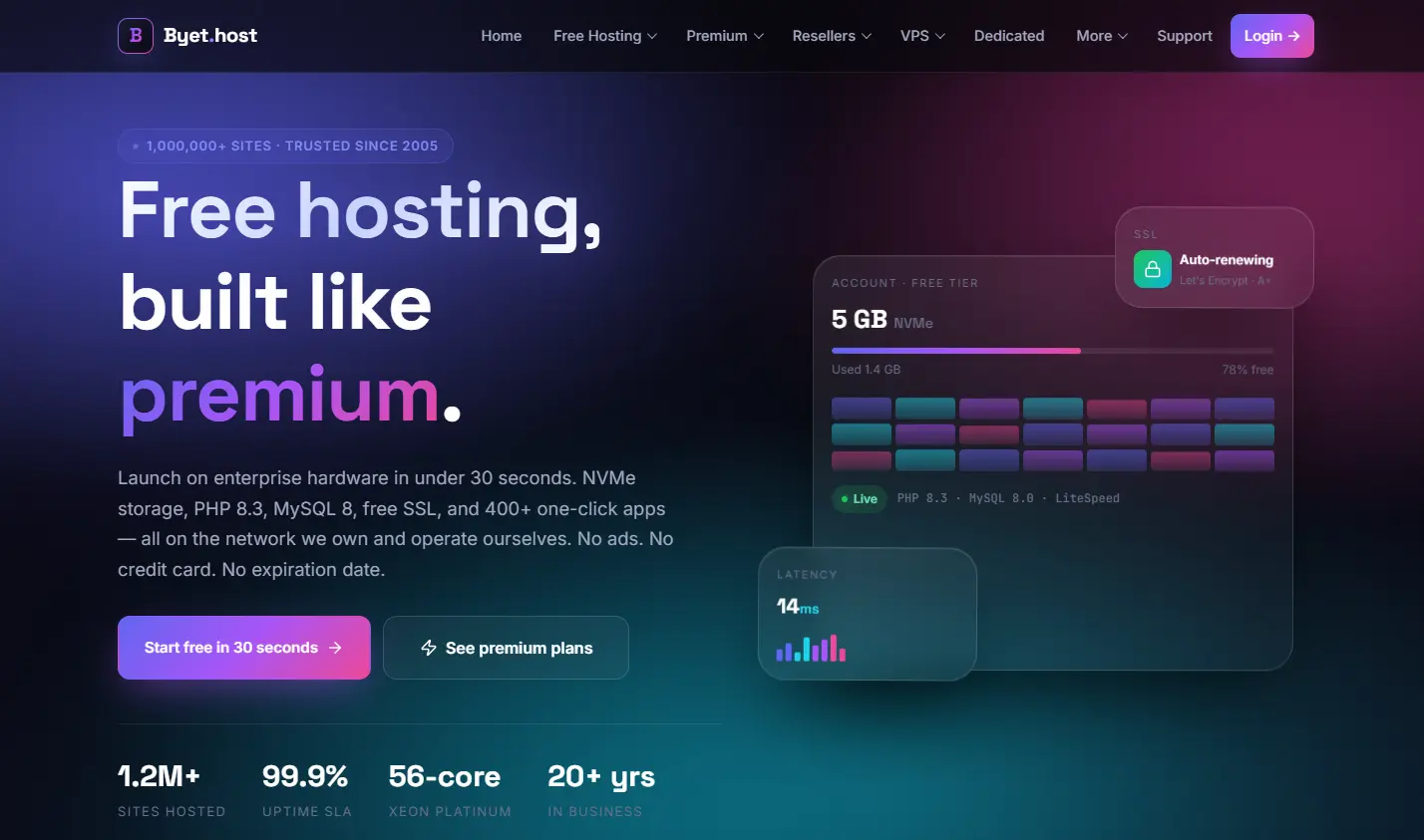 000webhost alternative