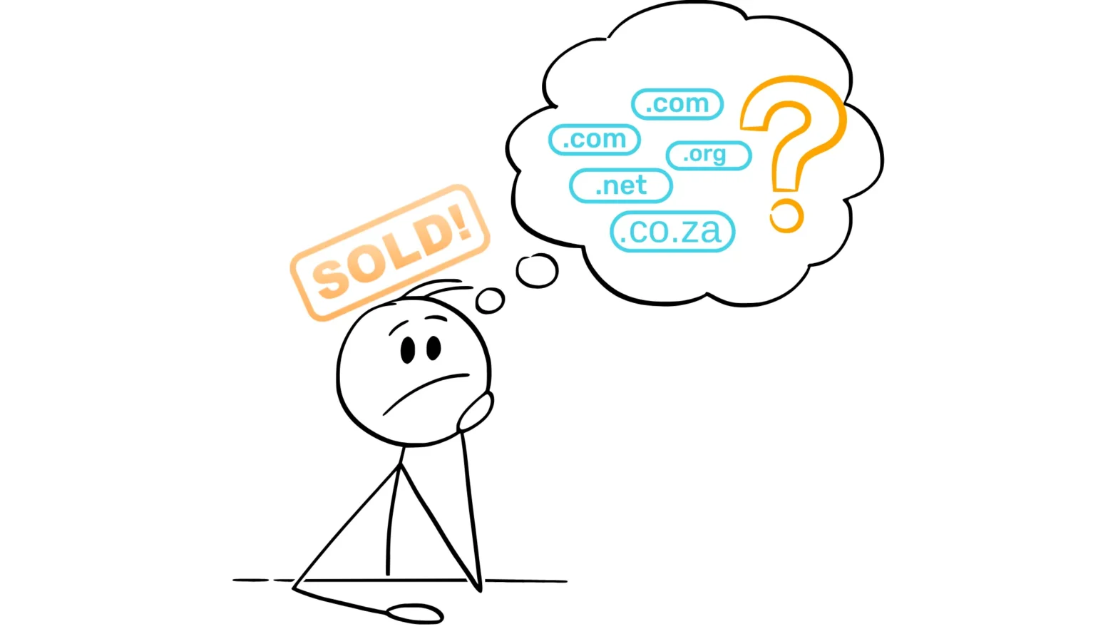 Questions To Ask Before You Buy a Domain Name