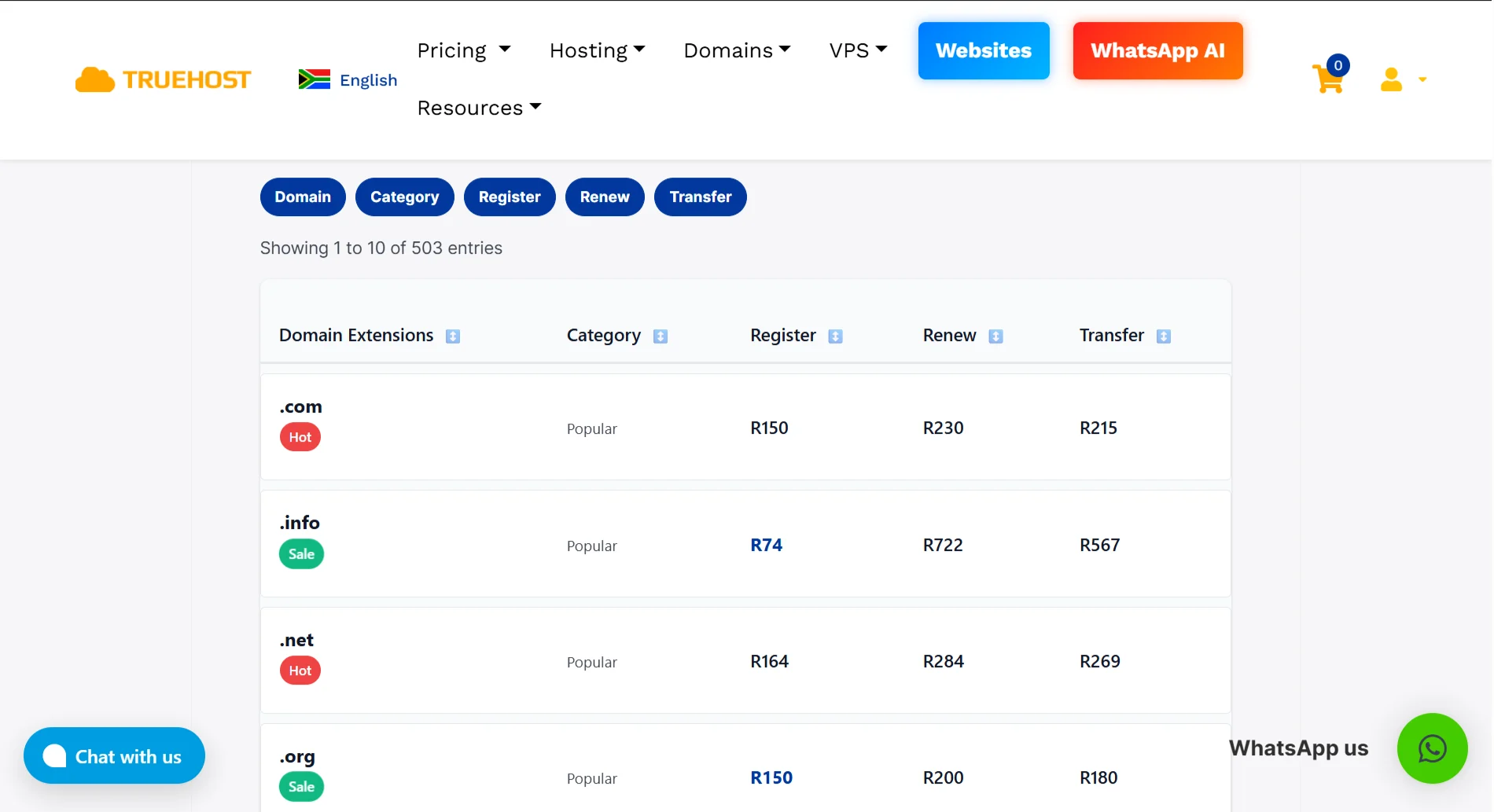 Truehost vs GoDaddy