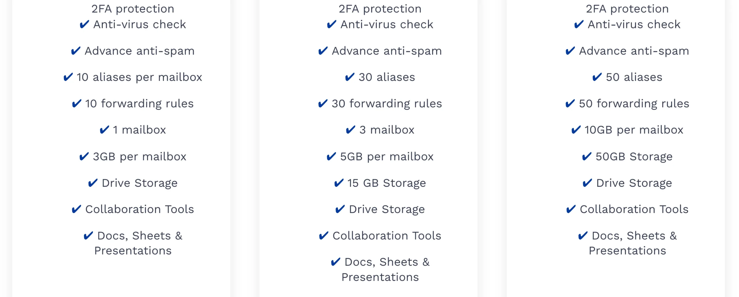 Best Email Hosting Provider storage per mailbox