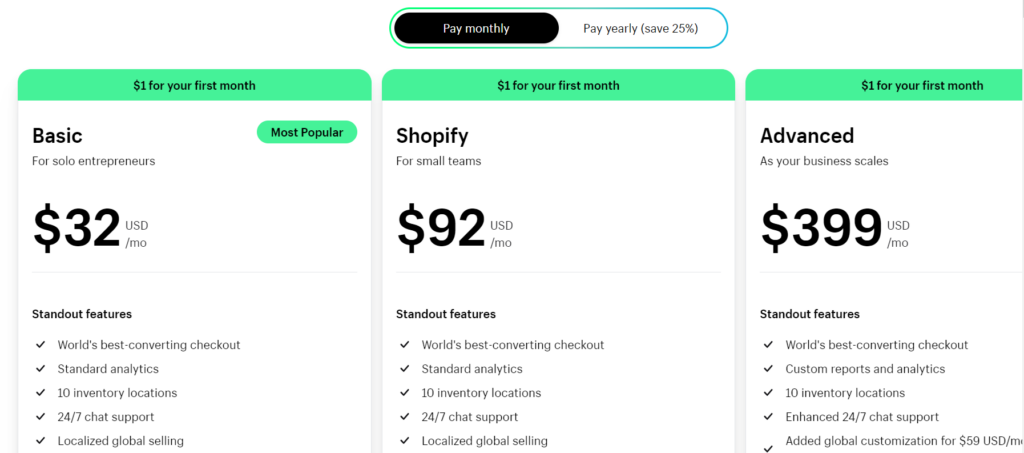 Shopify Plans in South Africa