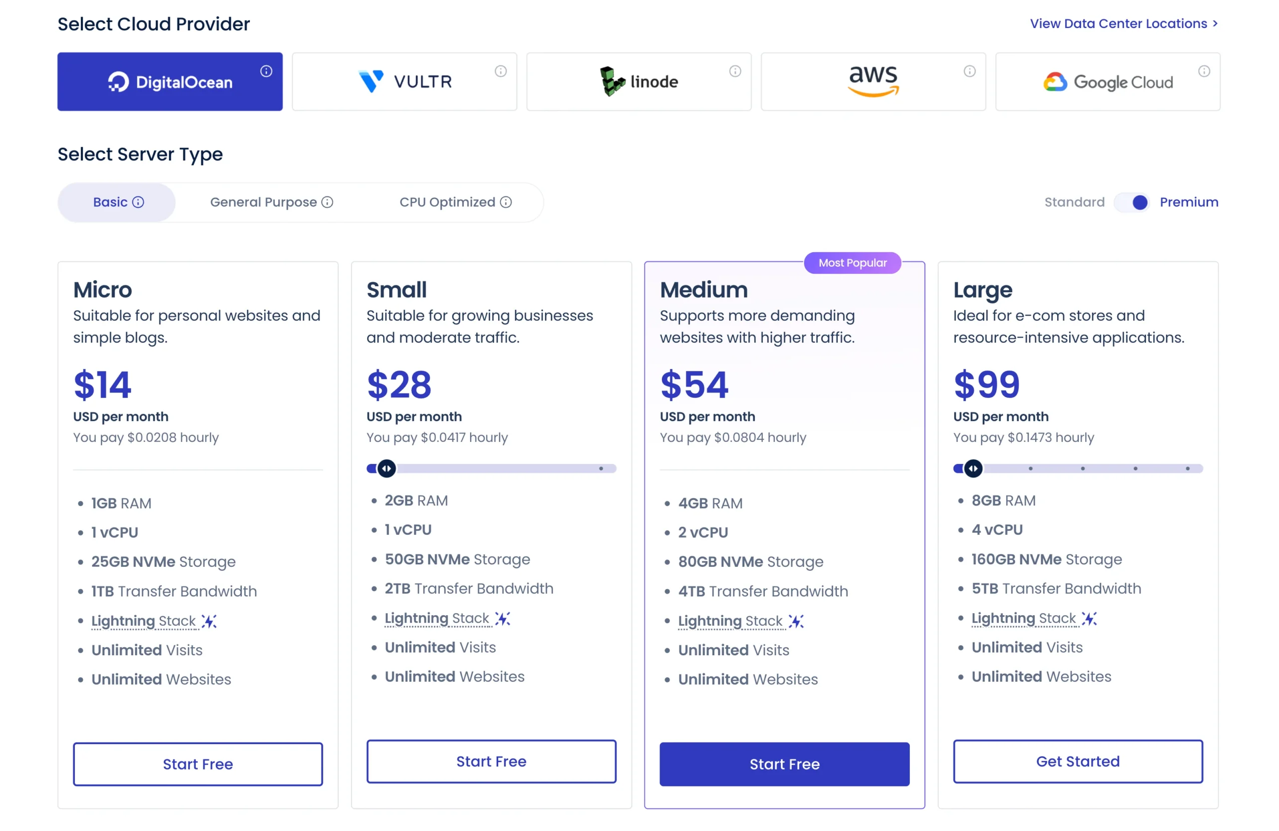 WooCommerce Hosting Providers: Cloudways