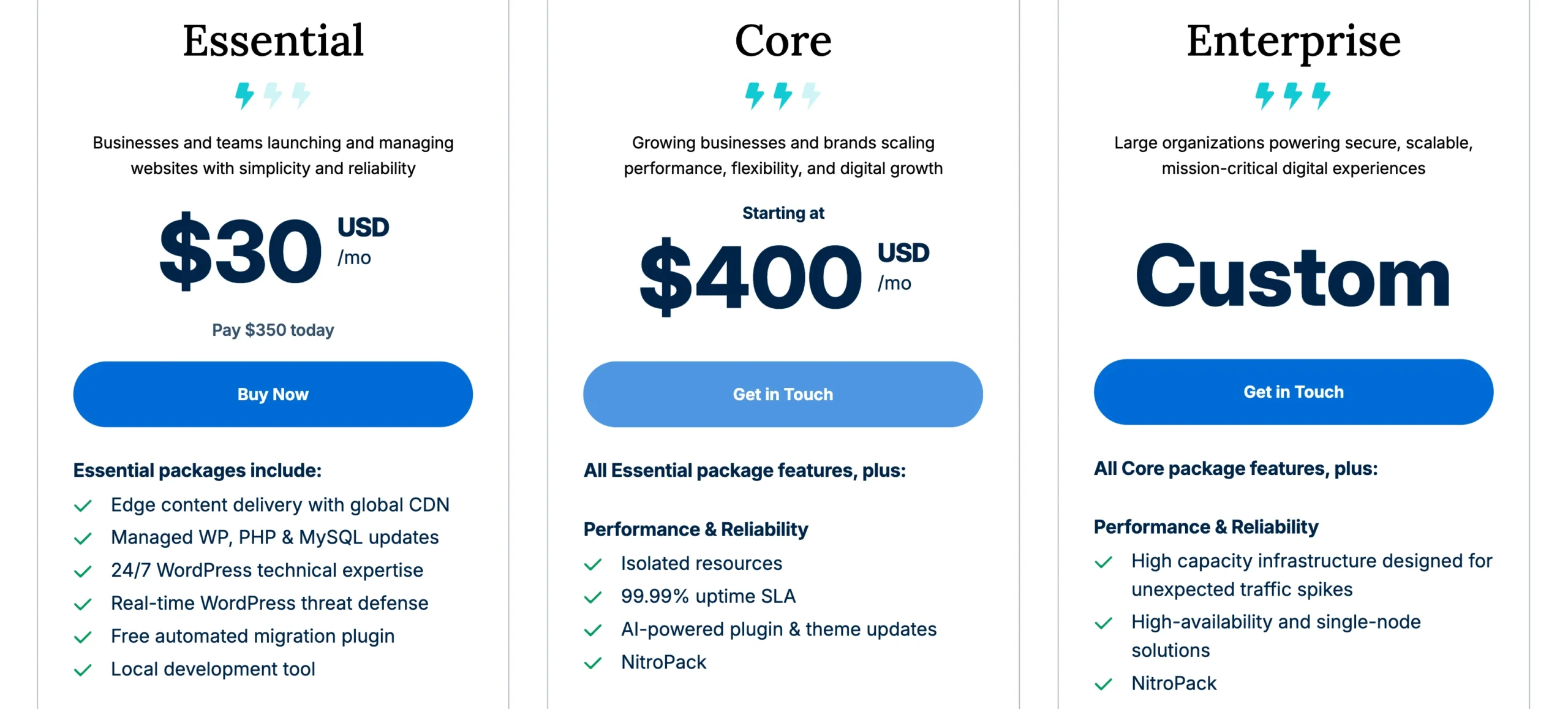 WooCommerce Hosting Providers: WP Engine