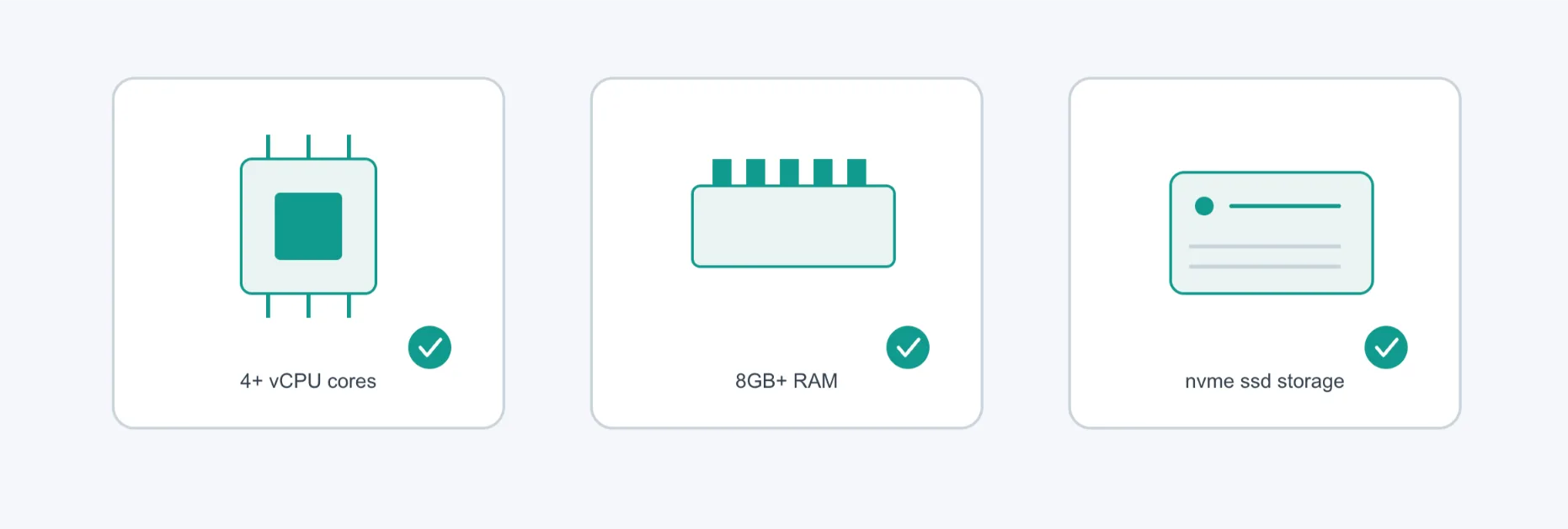 Magento Hosting VPS Providers