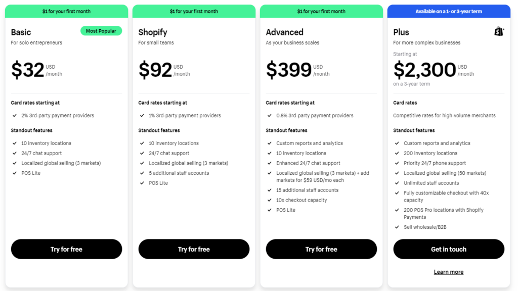 Pricing starts at $32/month, with a 14-day free trial available. 