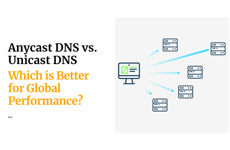 Anycast DNS vs. Unicast DNS: Which…