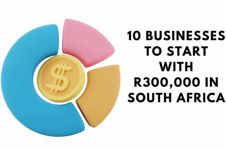 Businesses to start with r300000