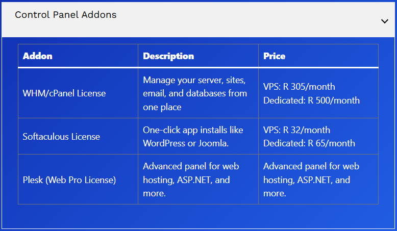 cPanel vs. Plesk: Which Control Panel Suit Your Needs? 1 cPanel vs Plesk