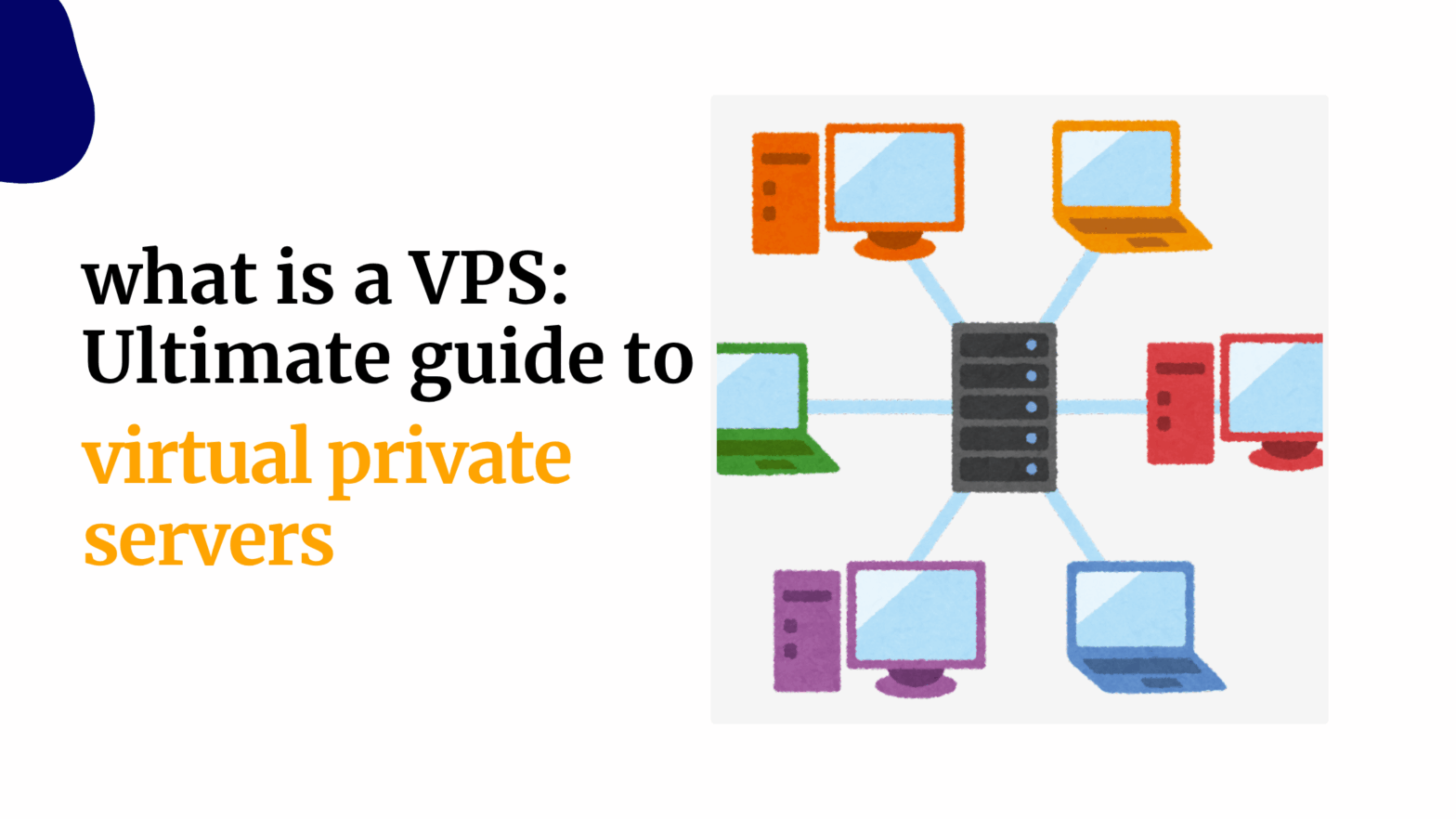 what is a VPS