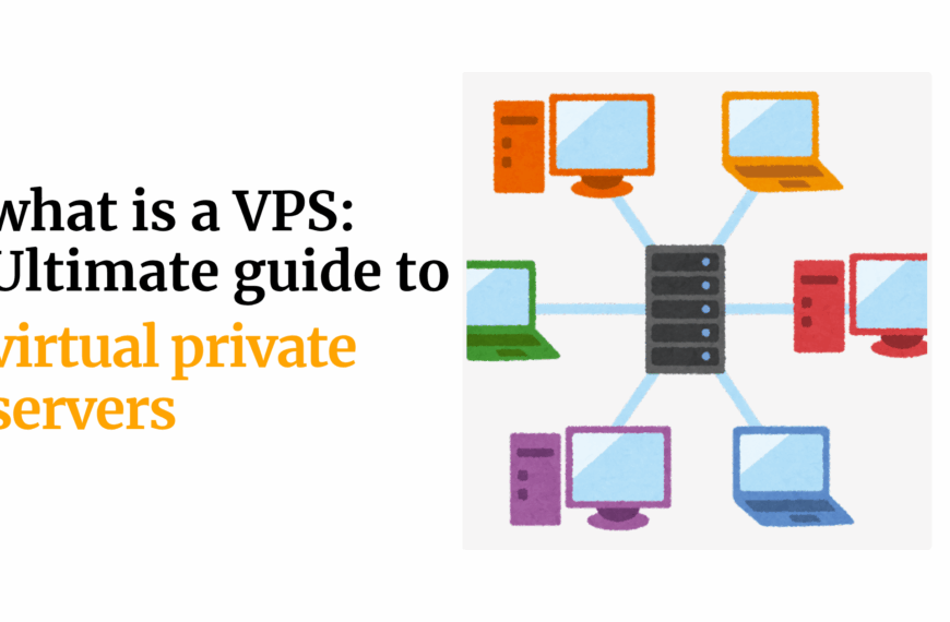what is a VPS
