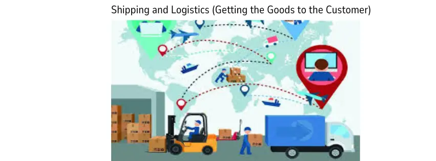 shipping and logistics