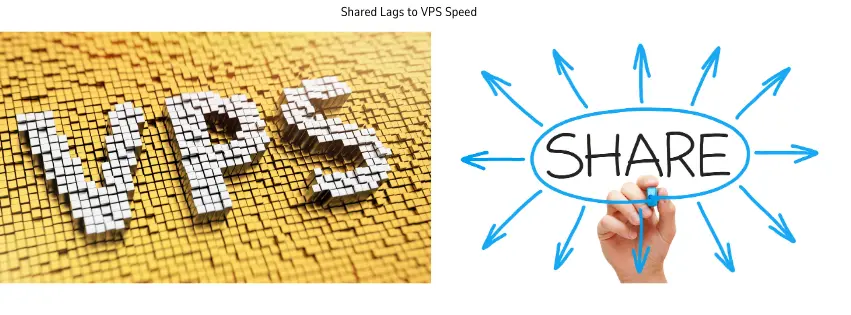 best Forex vps hosting south africa