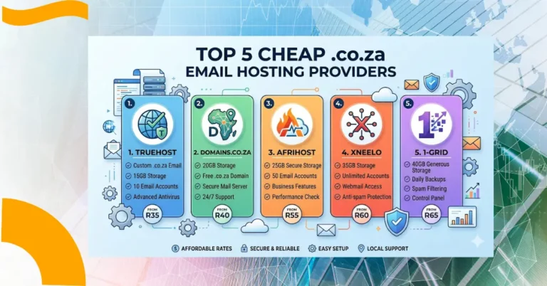 cheap .co.za email hosting provders