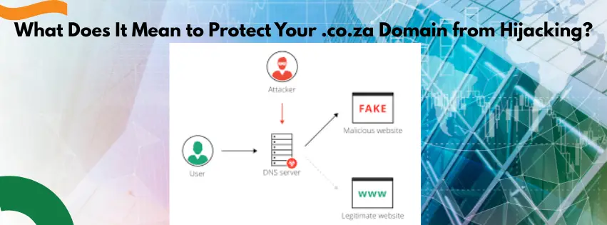 Protect co za&nbsp;Domain from Hijacking
