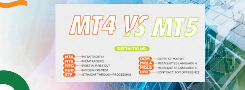 MT4 /MT5