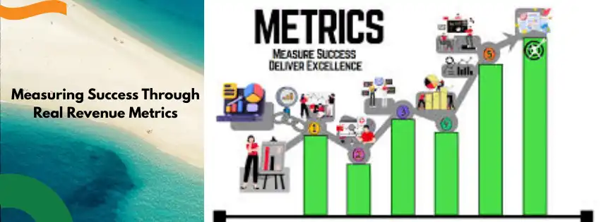 measuring success
