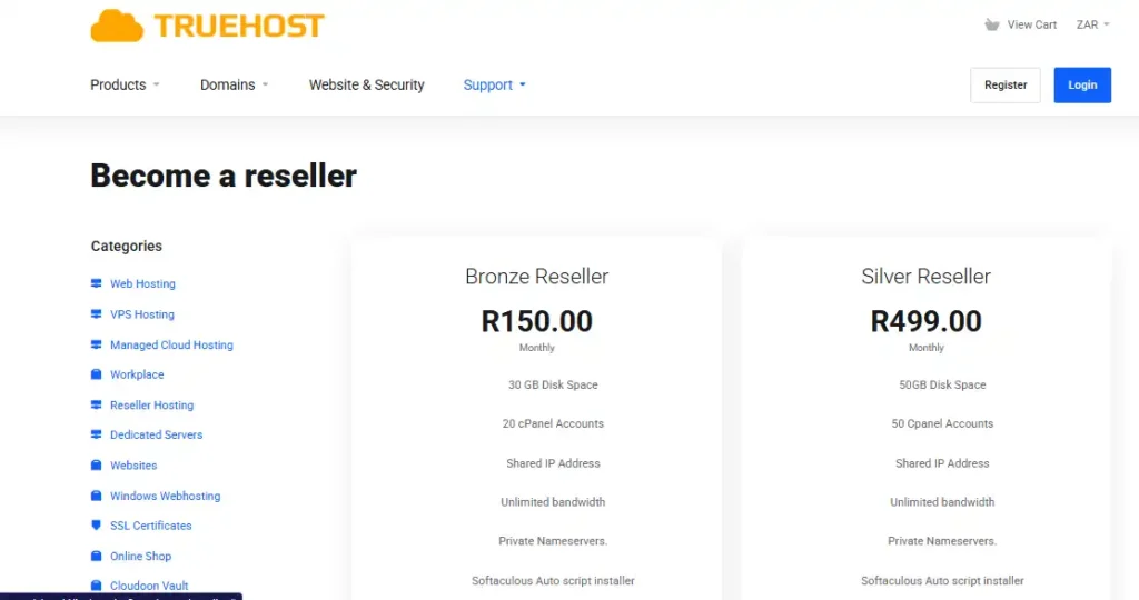 How to make money online without experience