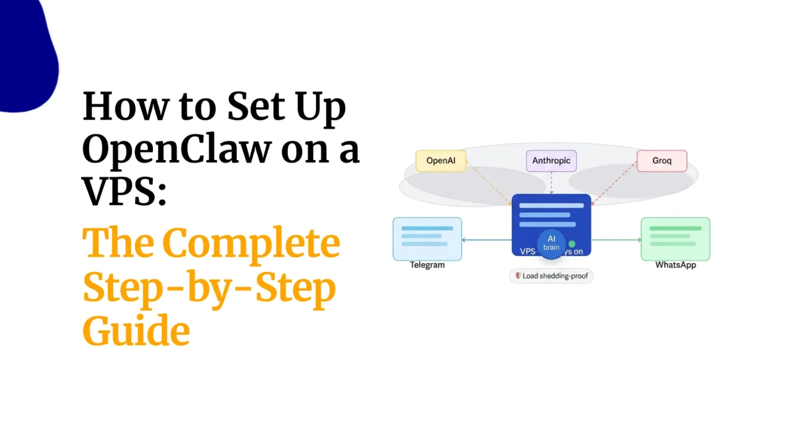 How to Set Up OpenClaw on a VPS