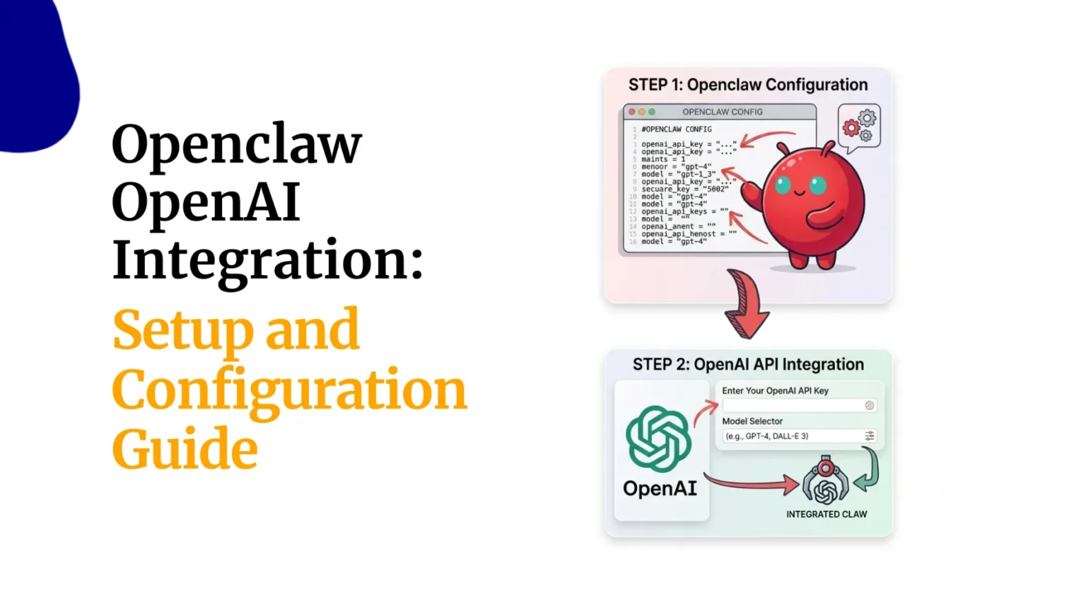 Openclaw OpenAI Integration 1