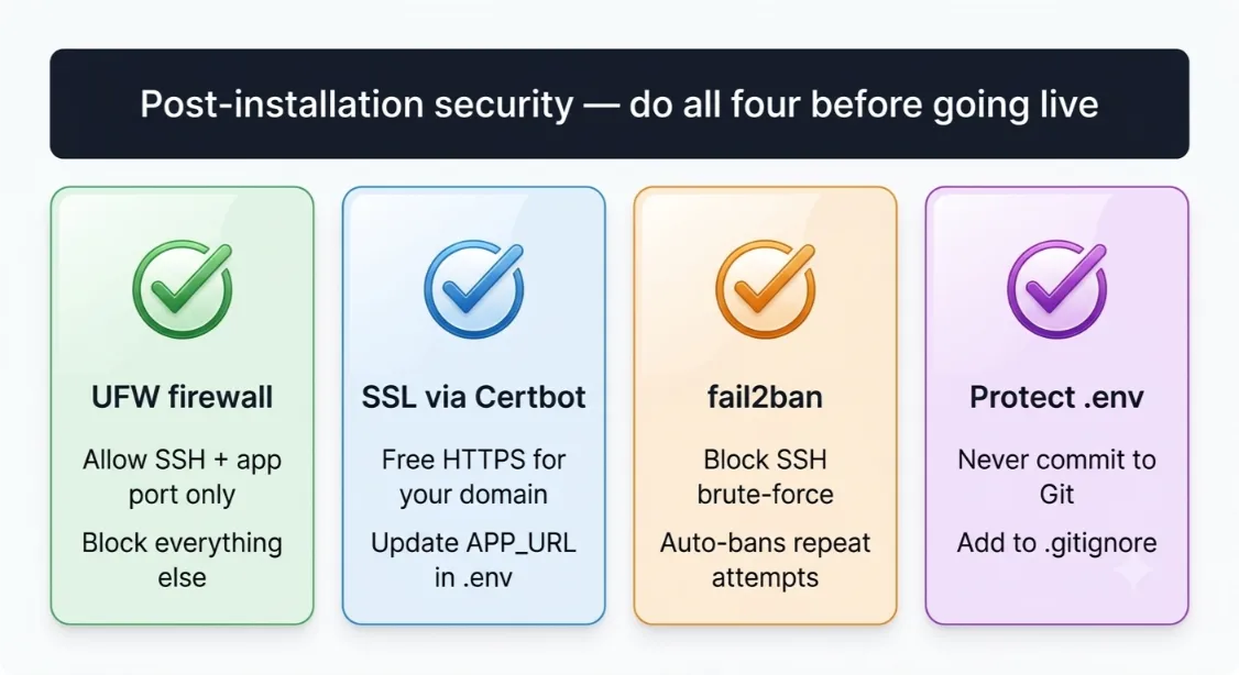 openclaw on a vps

