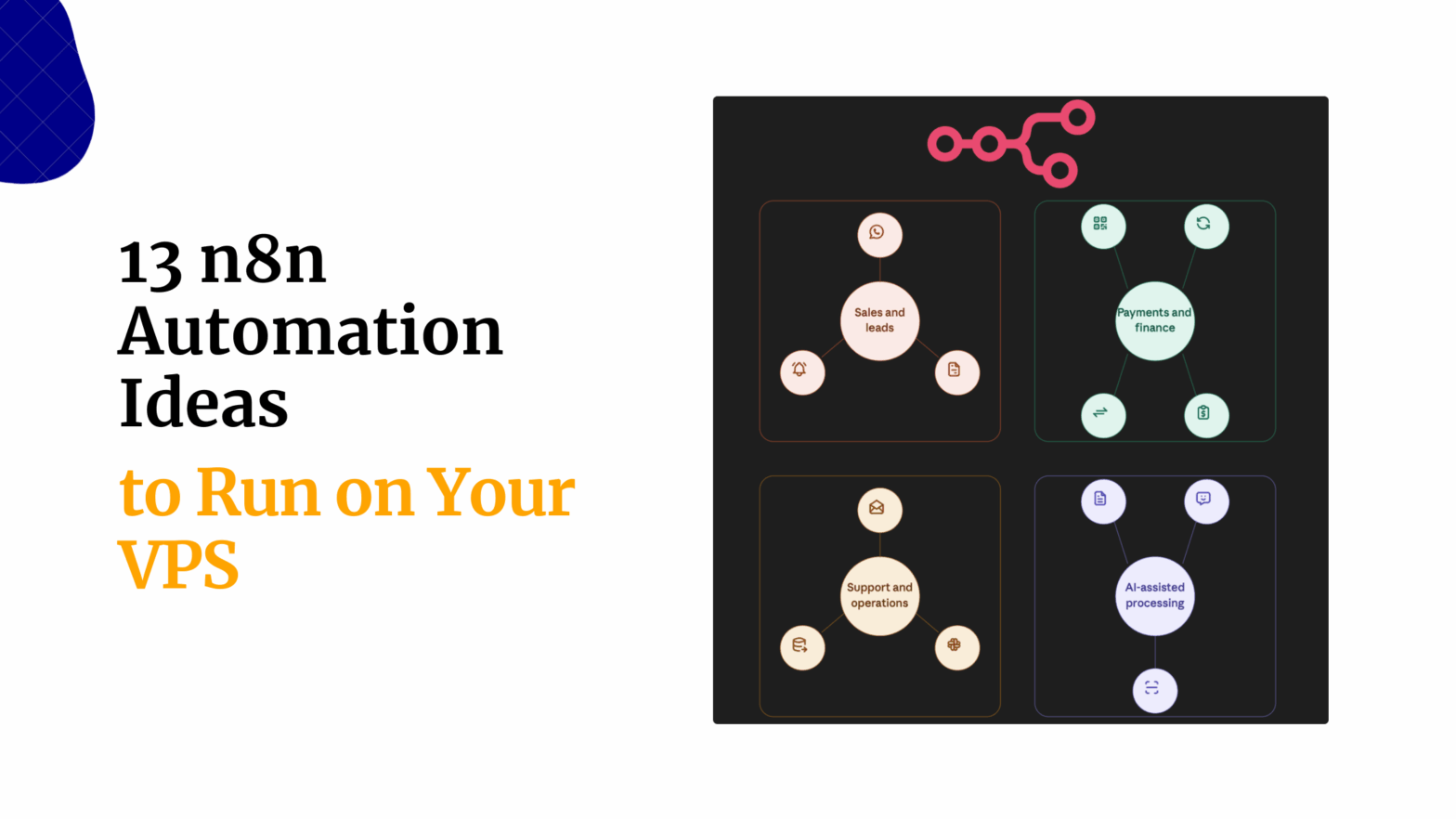 13 n8n Automation Ideas to Run on Your VPS
