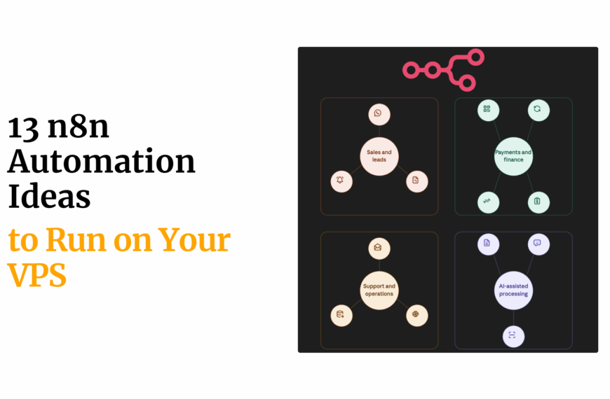13 n8n Automation Ideas to Run…