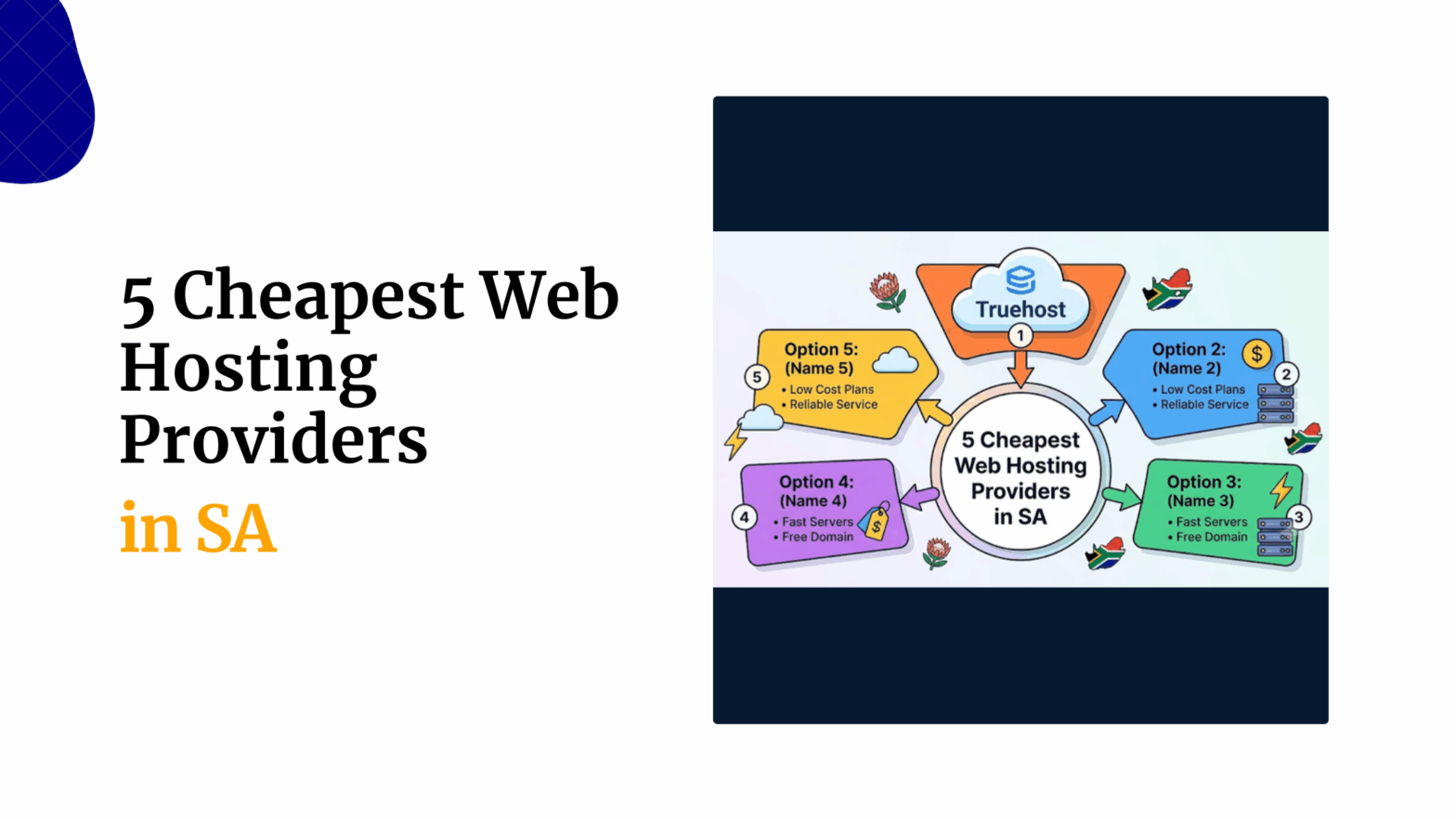 5 Cheapest Web Hosting Providers in SA