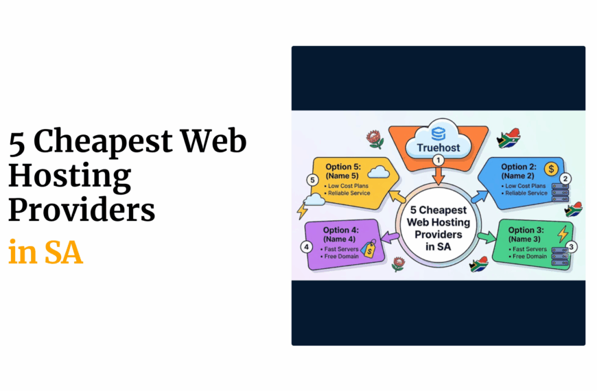 5 Cheapest Web Hosting Providers in…