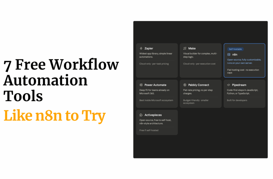 7 Free Workflow Automation Tools Like…