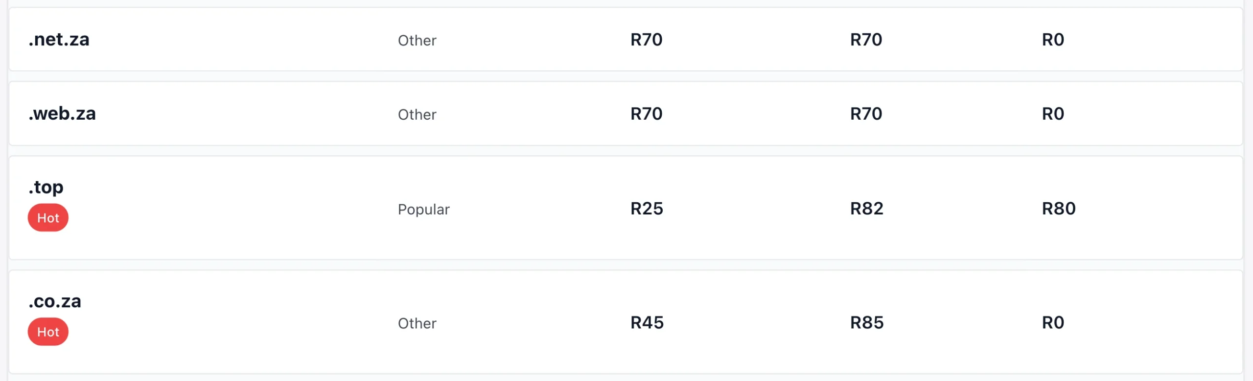Cheapest Domain South Africa: price