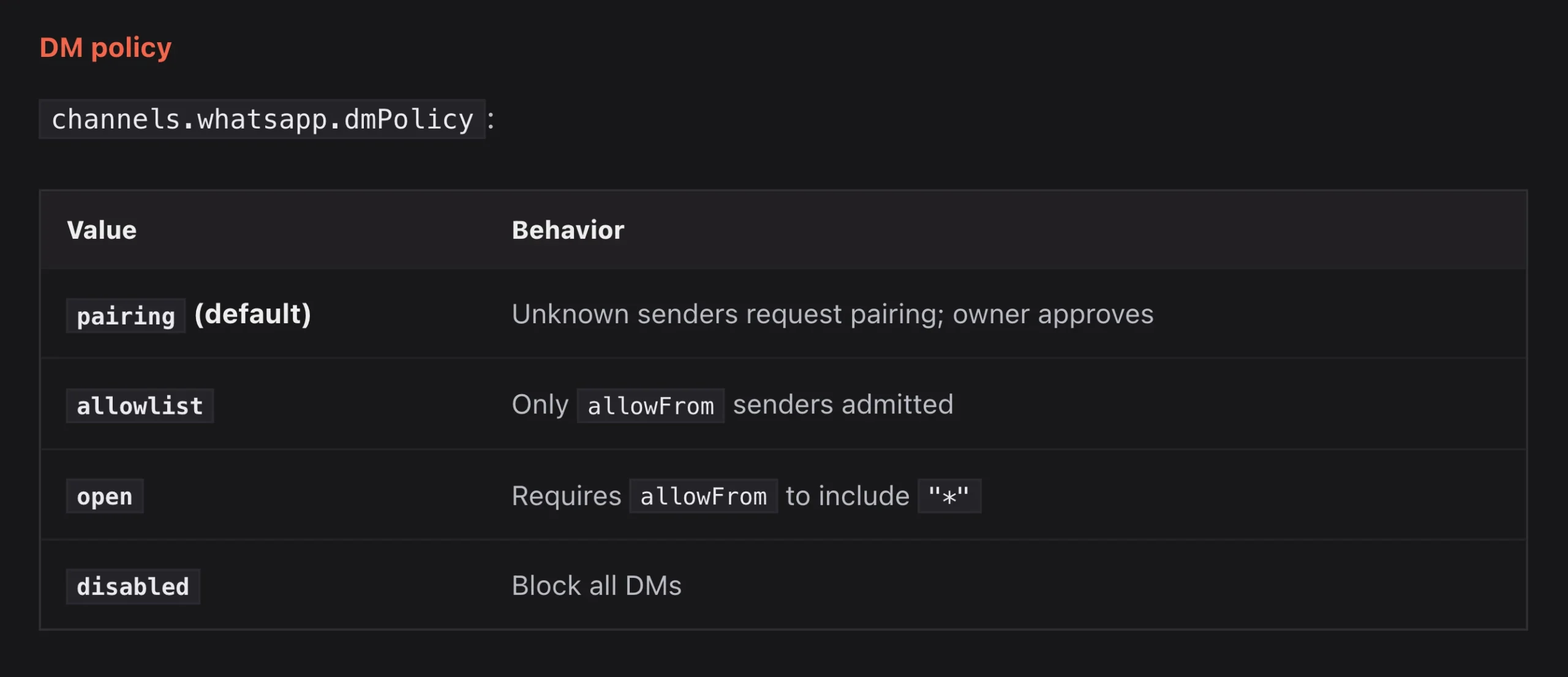 Dm Policy on OpenClaw on WhatsApp