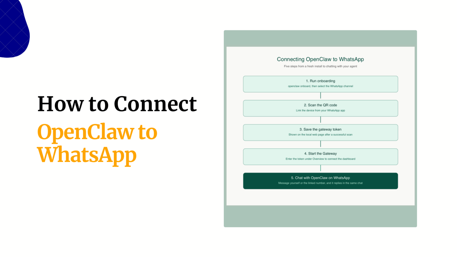 How to Connect OpenClaw to WhatsApp