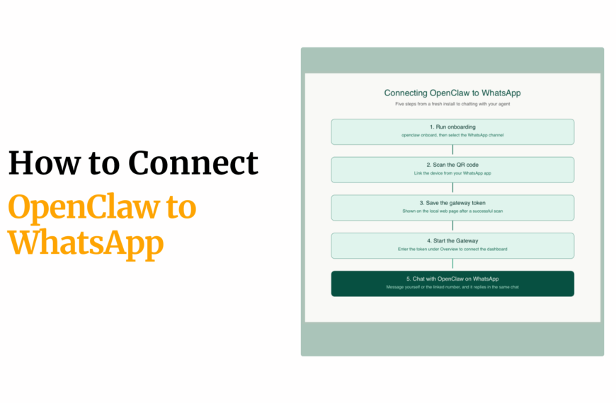 How to Connect OpenClaw to WhatsApp