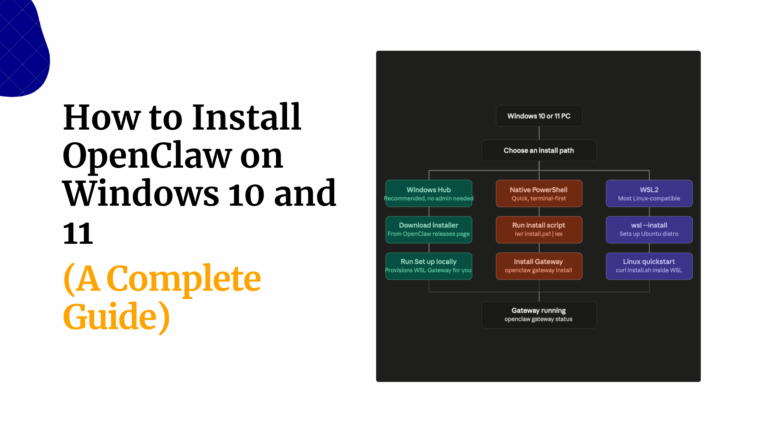 How to Install OpenClaw on Windows 10 and 11 (A Complete Guide)