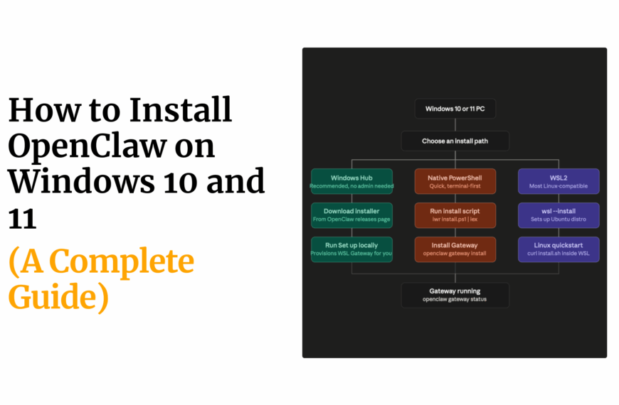 How to Install OpenClaw on Windows…