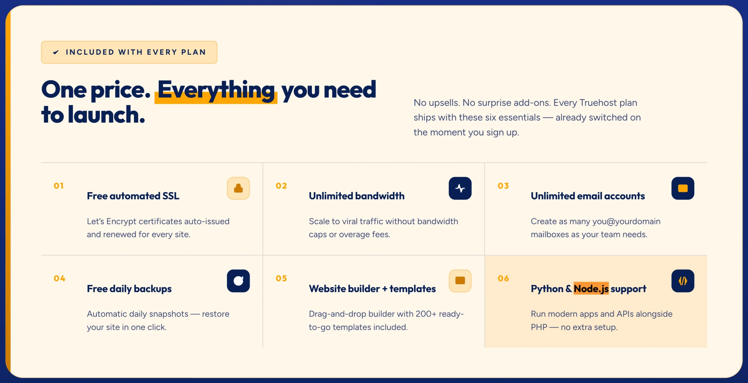 Node.js Hosting Poviders: Truehost