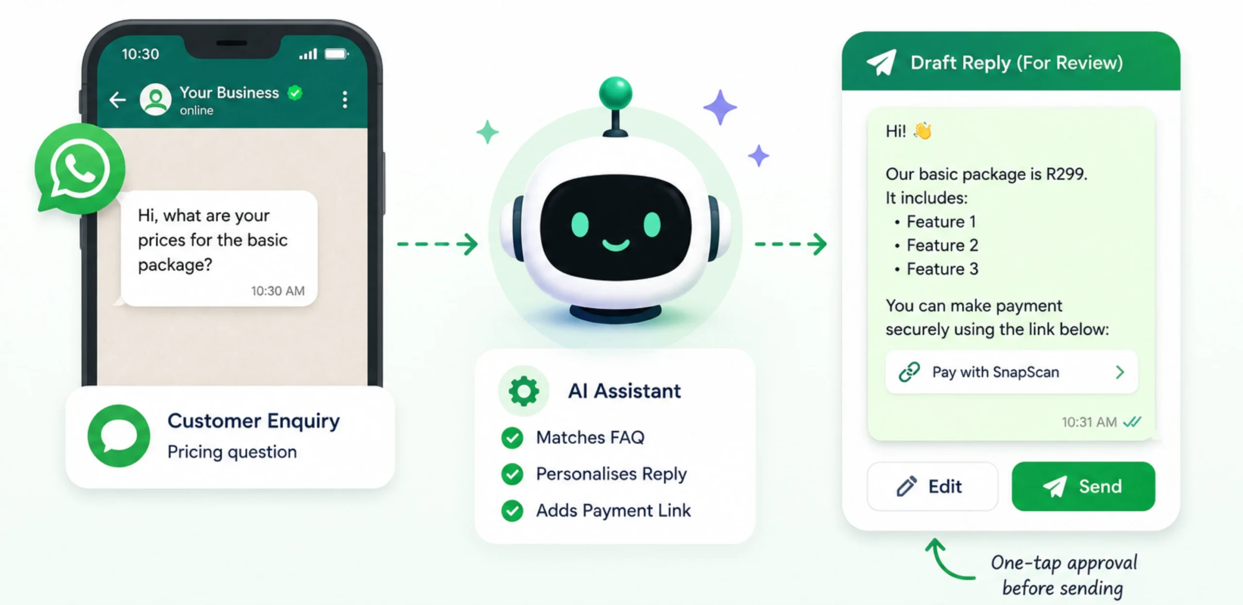 OpenClaw Personal Assistant Ideas: WhatsApp