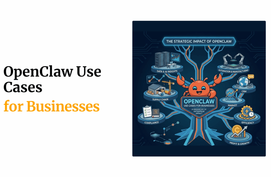 22 OpenClaw UseCases for Businesses