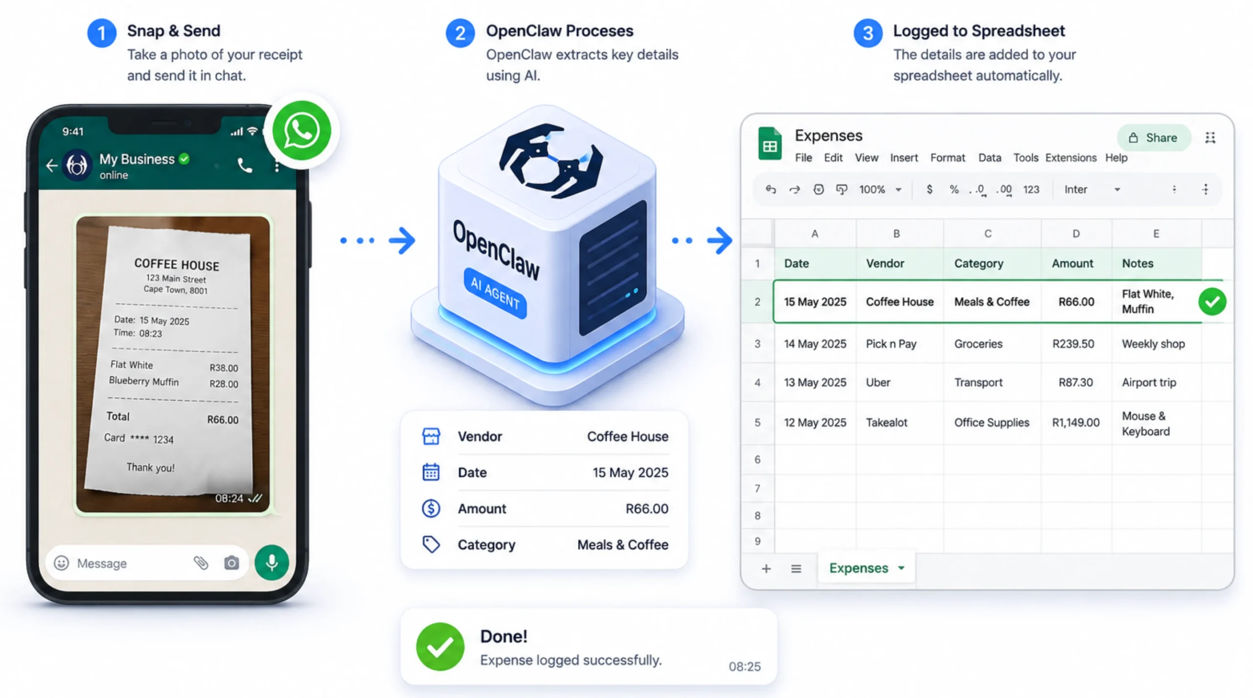 OpenClaw UseCases: Receipt