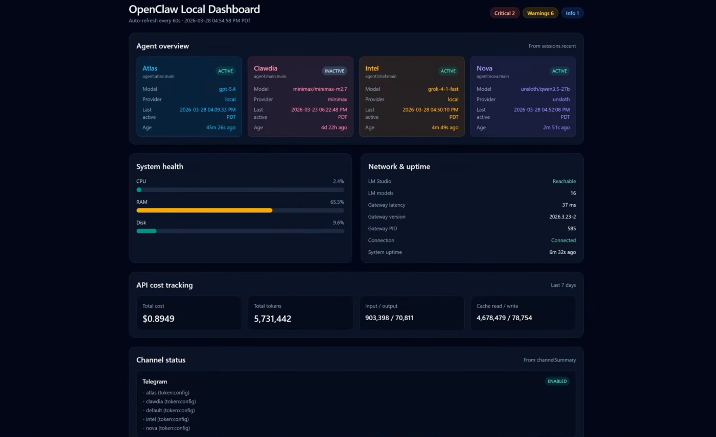 OpenClaw on WSL dashboard
