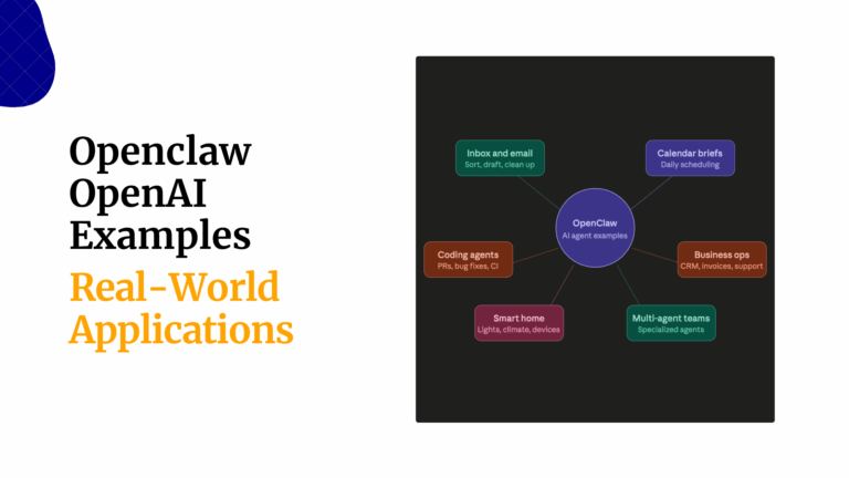 OpenClaw OpenAI Examples: Real-World Applications
