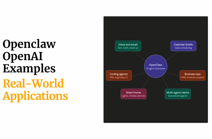OpenClaw OpenAI Examples: Real-World Applications