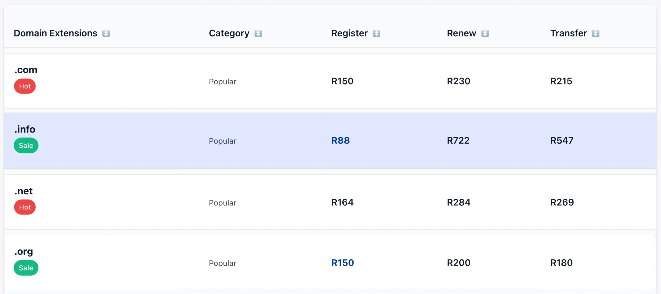 Save Money on Domain Renewals: Listing